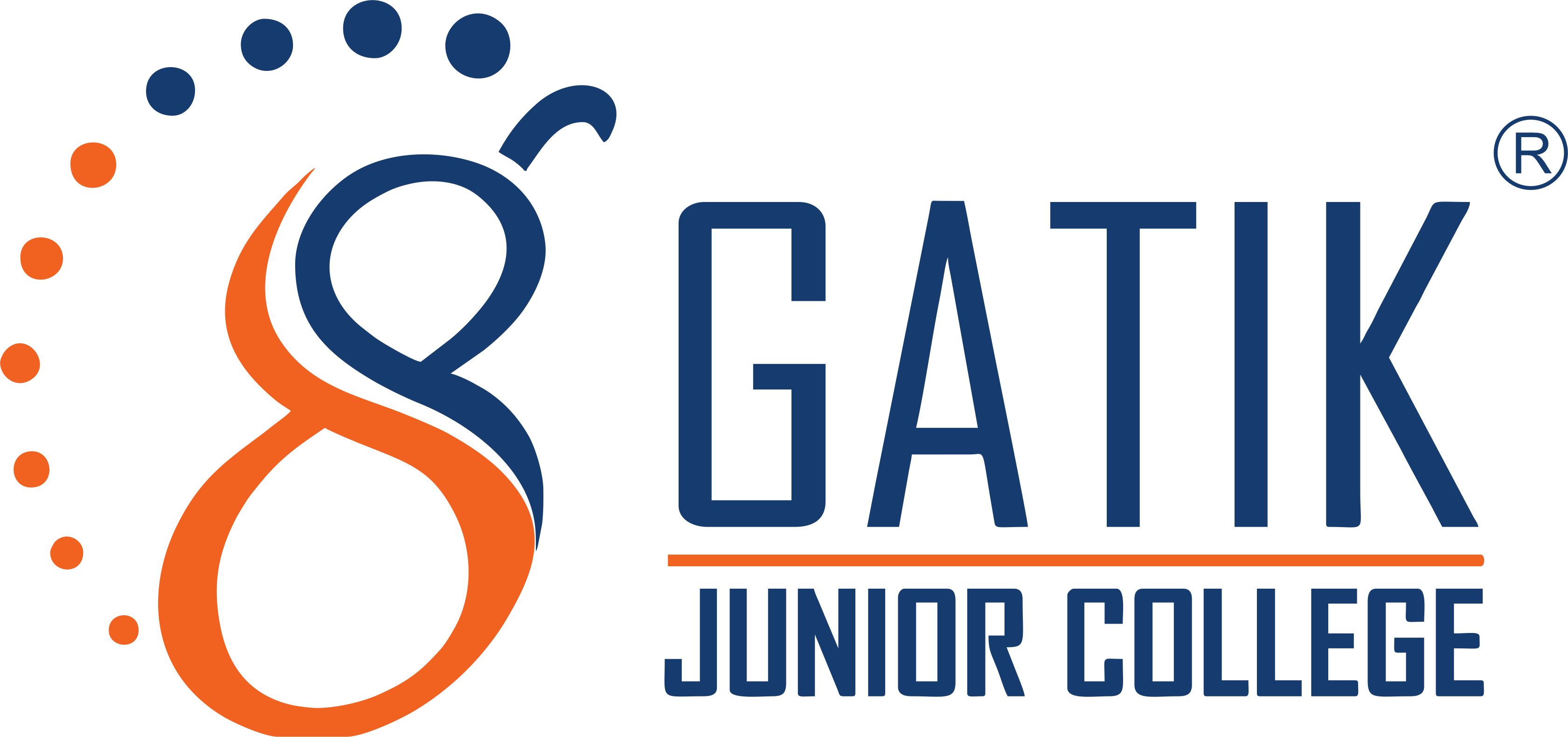 Gatik Junior College